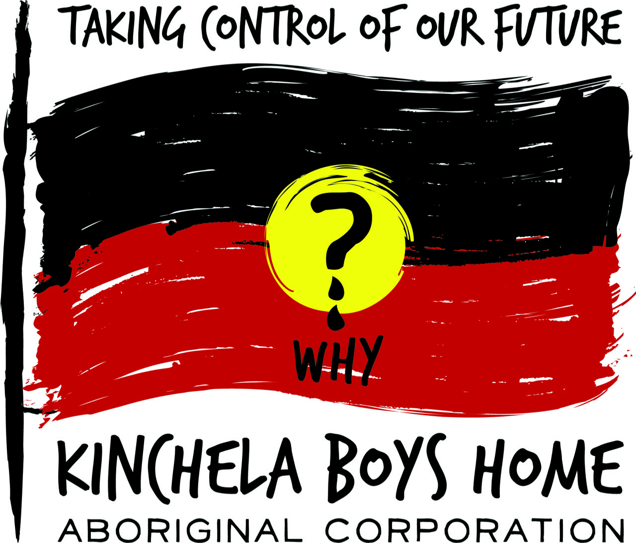Kinchela Boys Home Aboriginal Corporation